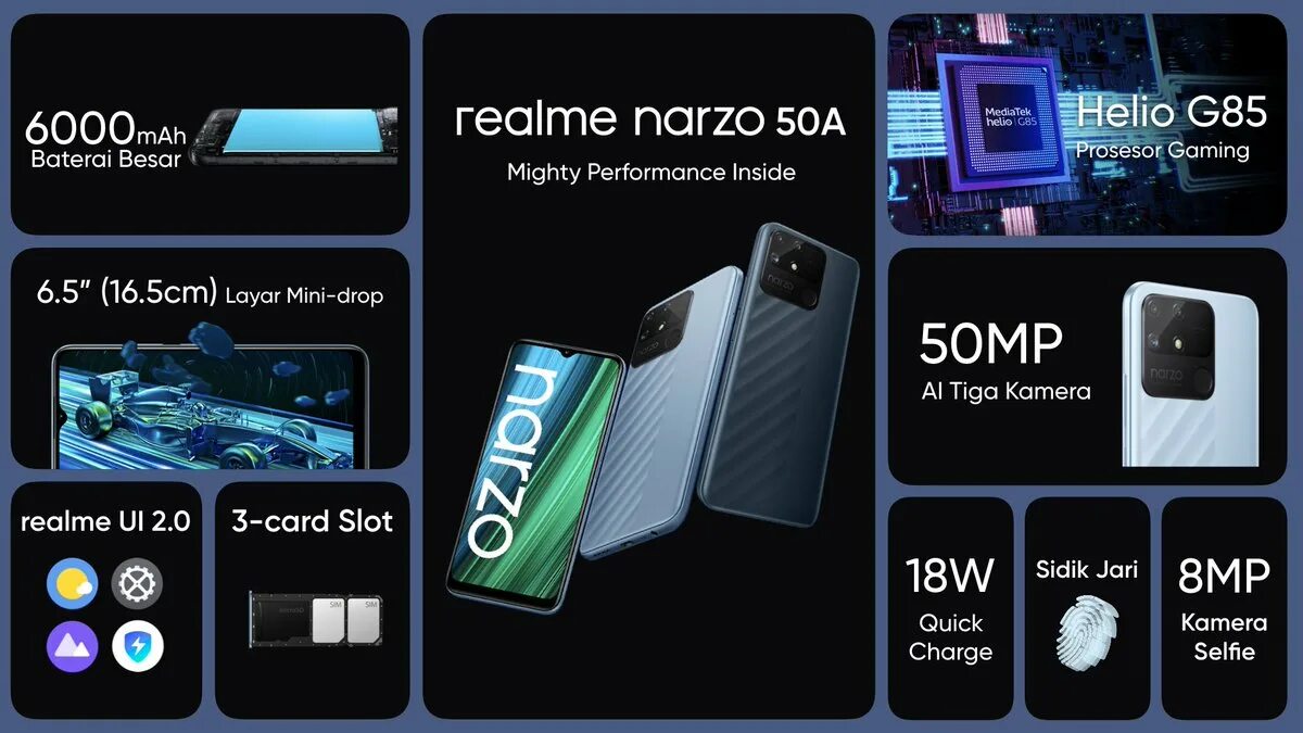 Прошивка телефона realme