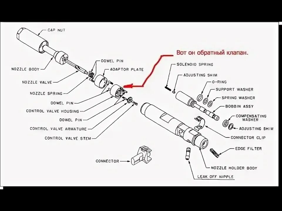 Как разобрать форсунку бензинового двигателя Форсунка двигателей КамАЗ 740.11-240, 740.13-260, 740.14-300