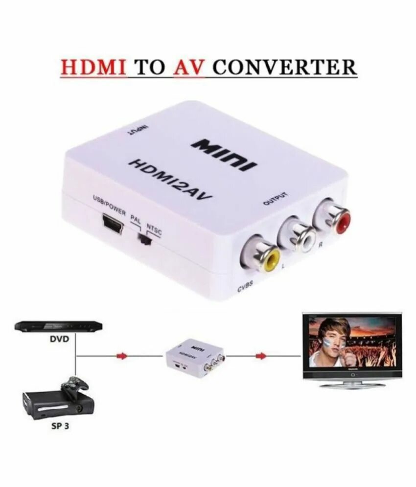 Конвертер hdmi тюльпаны. Переходник HDMI мама на тюльпаны. Адаптер-переходник HDMI на колокольчики. Переходник с колокольчиков на HDMI. Переходник HDMI - RCA мама.