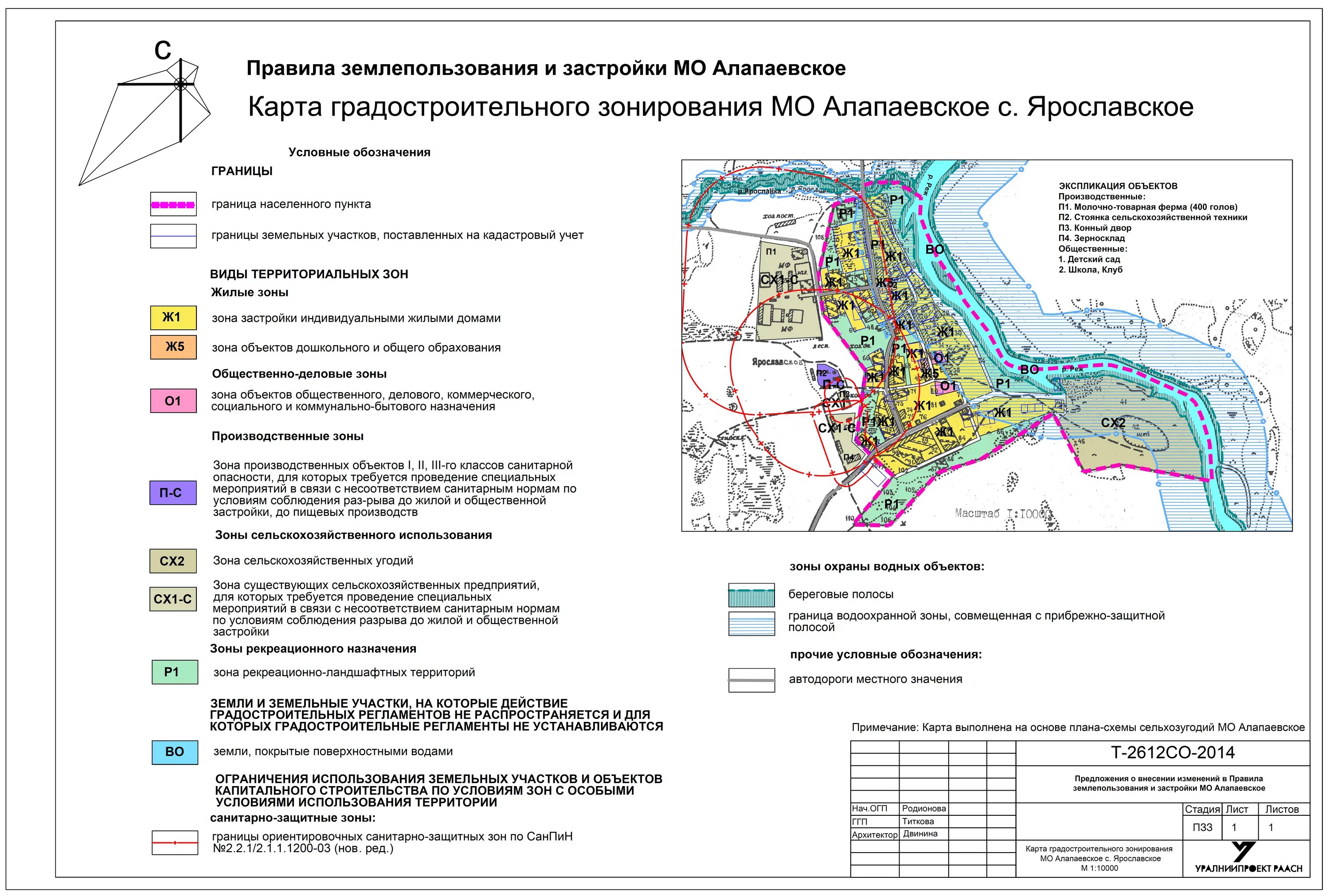 Зонирование территорий разрешенное использование земельных участков