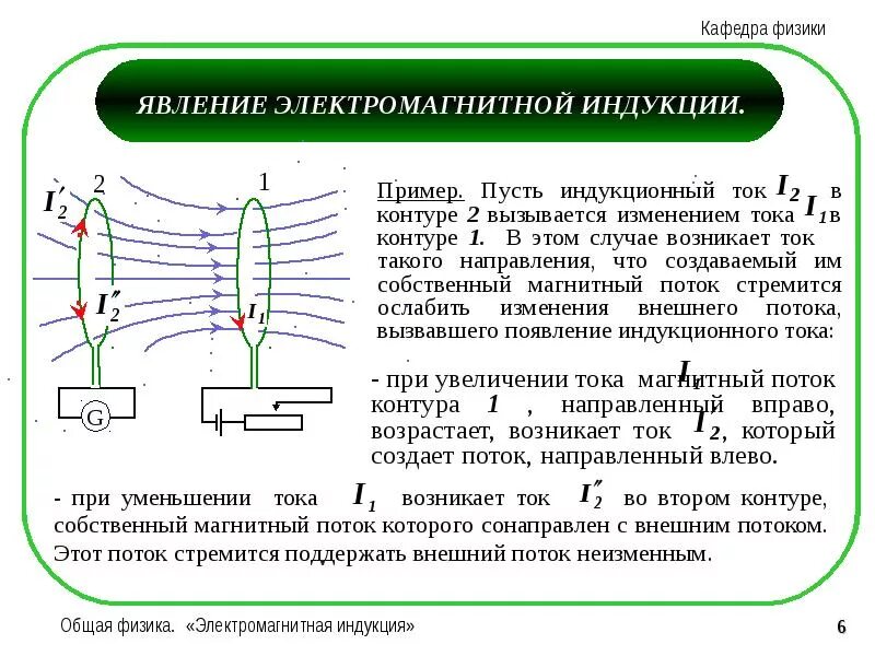 Явление электромагнитной индукции презентация. Явление электромагнитной магнитной индукции. явление электромагнитной индукции понятие. явление электромагнитной индукции физика 9 класс. явление электромагнитной индукции кратко.