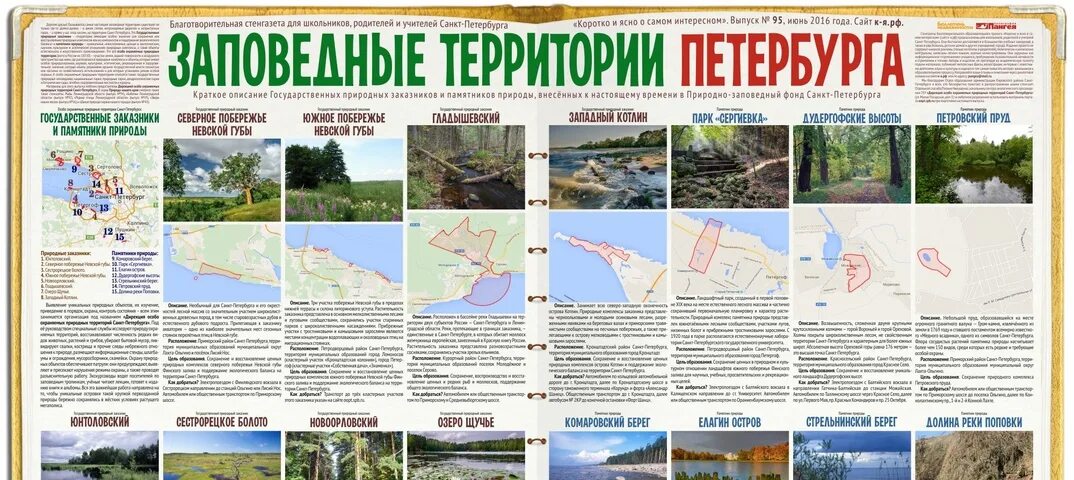 Заповедники и национальные парки спб. Заповедники и национальные парки спб. Заповедники и национальные парки лен обл и спб. Заповедники и национальные парки спб. План проект заповедника.