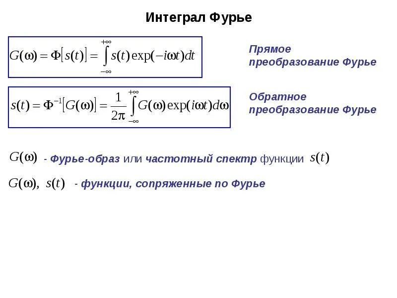 Функция преобразования фурье. Прямое преобразование фурье формула. прямое и обратное преобразование фурье. преобразование фурье от rect. формулы прямого и обратного преобразования фурье.
