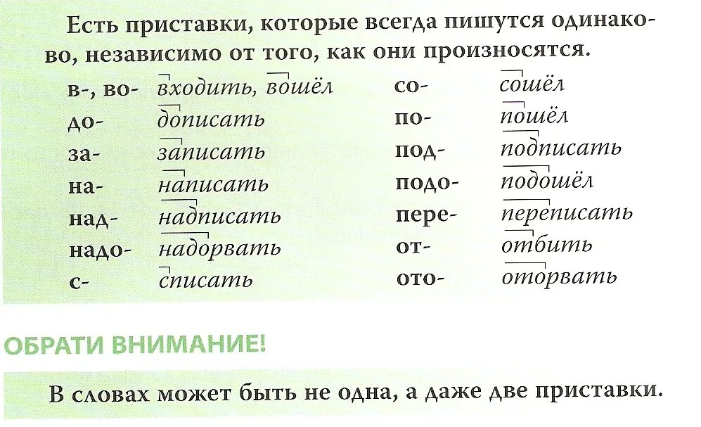 Приставка по подписке. Приставка мтс zte b866. Пра приставка пример. Приставка по подписке. Интересные факты о русском языке 2 класс.