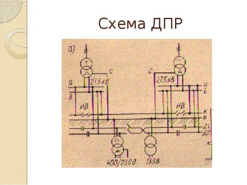 Схема ДПР два провода рельс. Система ДПР два провода рельс. Два провода рельс линия ДПР. Схема ДПР. Dpr это