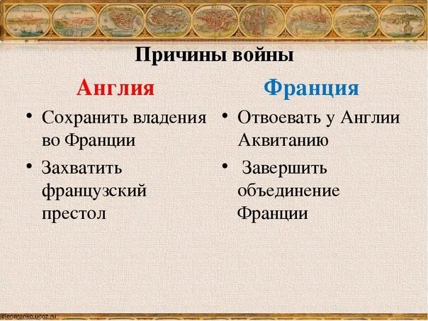 Причины столетней войны 6 класс. Повод столетней войны 6 класс. Причины столетий войны. Предпосылки столетней войны.