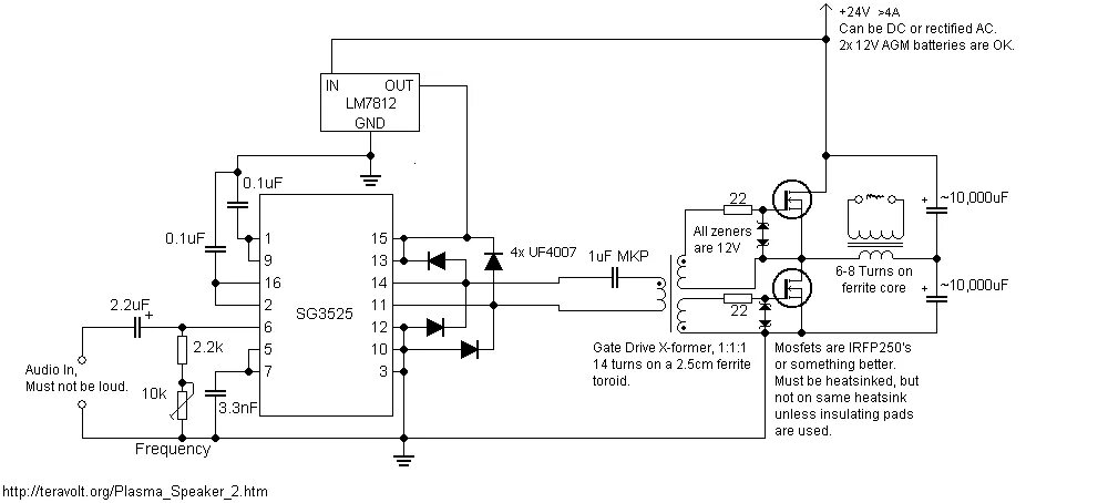 Figure 17 from APPLICATION NOTE THE UC 3823 A , B AND UC 3825 A , B ENHANCED GEN