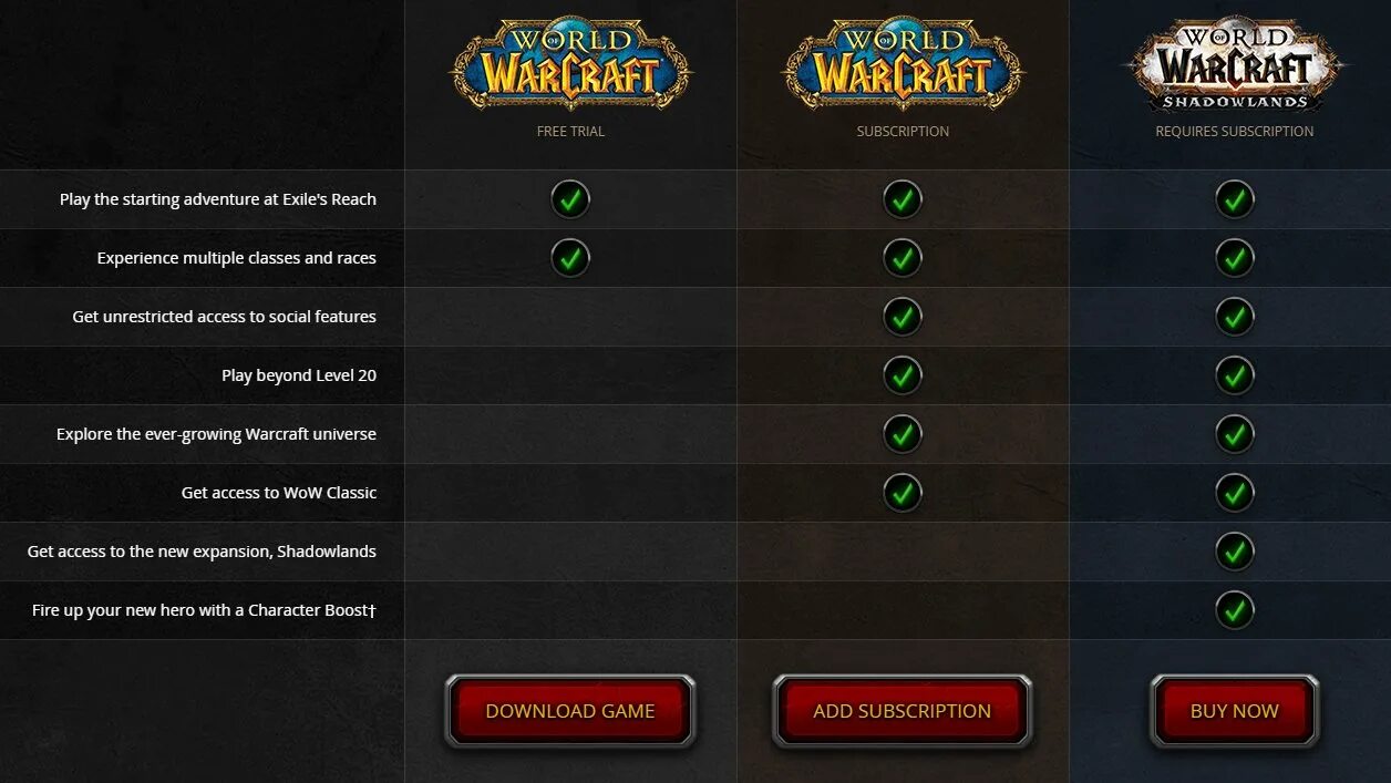 World of warcraft версии. Версии wow по порядку. world of warcraft подписка. варкрафт пробная версия. wow пробный персонаж.