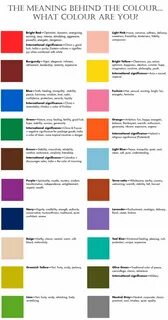 Colour meaning