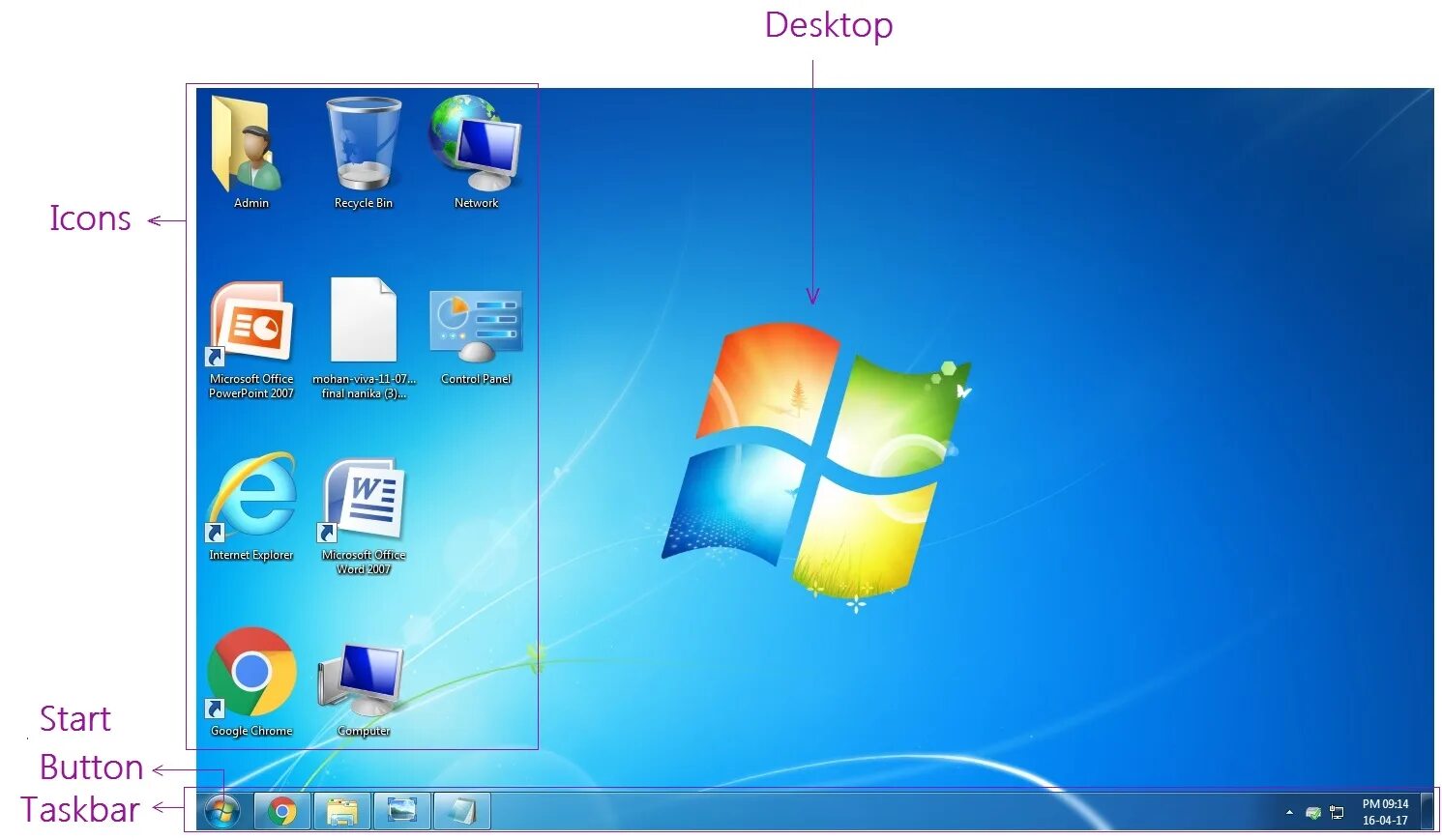 Р7 десктопная версия. Windows 7 рабочий стол. Windows 7 desktop. Windows desktop icons. ОС на Basic.