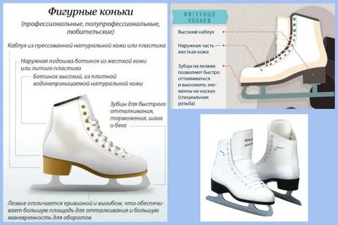 Коньки фигурные как подобрать размер
