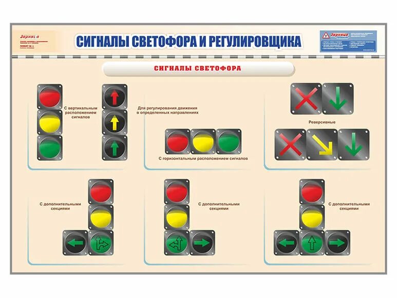 Модуль сигналов светофора 36905-350-00. Сигналы светофора. Сигналы светофора и регулировщика. Стенд светофоры для автошкол.