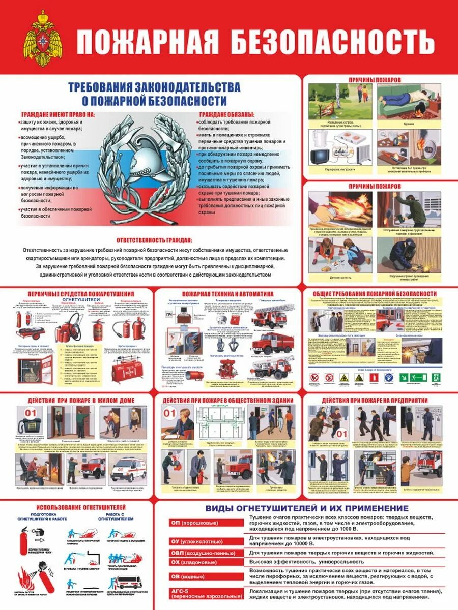 Пожарная безапасность. Пожарная безопастность. Стенд противопожарной безопасности. Стенд меры пожарной безопасности. Пожарные правила в учреждение