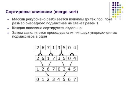 Отдельный затем