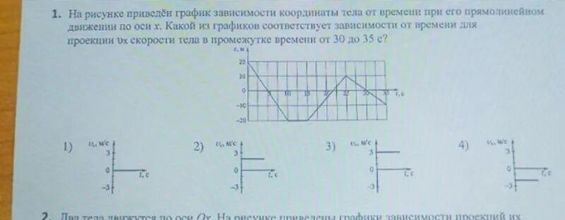 Зависимость координаты грузовика от времени имеет вид. График зависимости проекции скорости от времени. Постройте график зависимости скорости от времени. Проекция мгновенной скорости на Ox и oy. График зависимости проекций векторов скорости от времени.