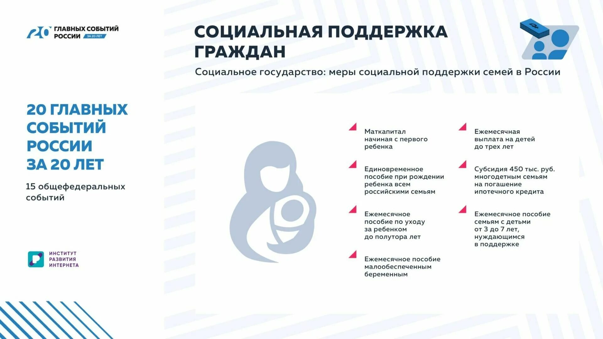 В 2017 году появление. Сумма материнского капитала в России в будущем году.