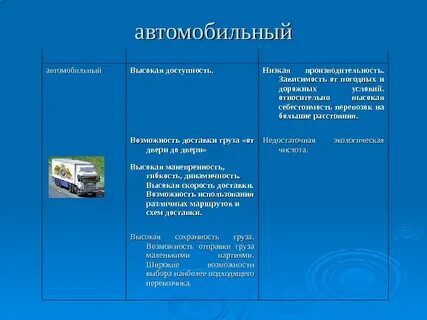 Какой вид транспорта имеет низкую себестоимость перевозки