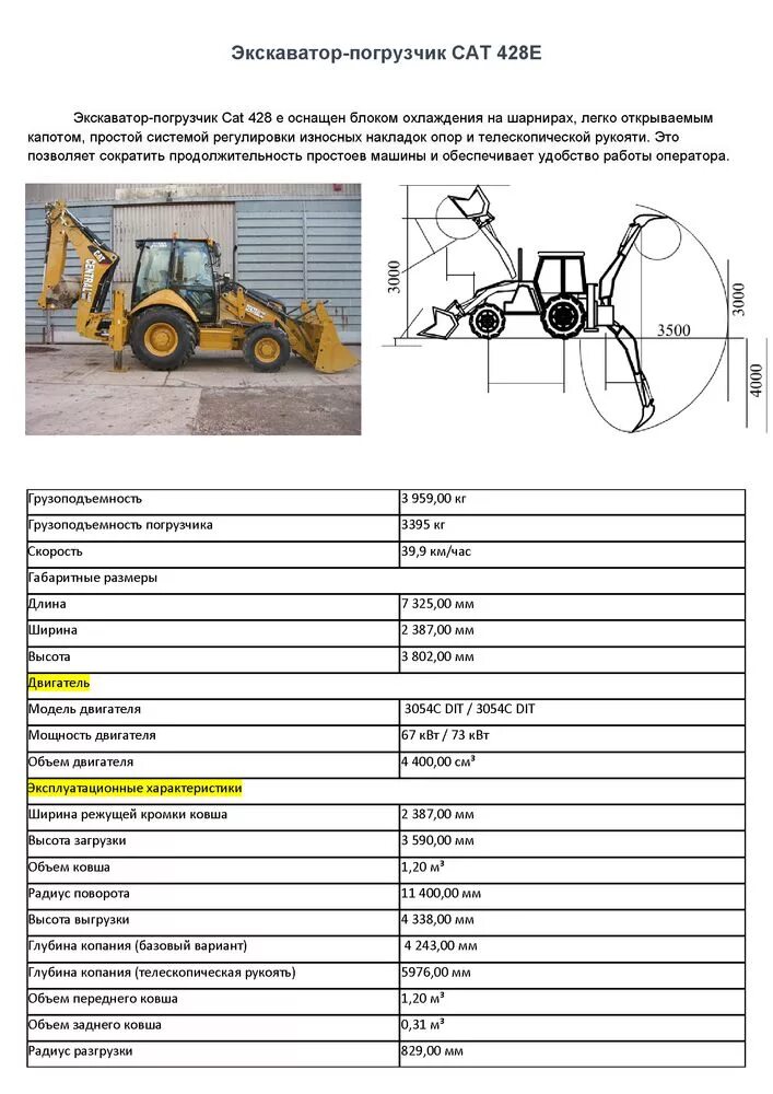 Характеристика кэт. Кат 428 f технические характеристики. Кат 432 е технические характеристики. Габариты экскаватора погрузчика сат 432 е. Габариты трактора Катерпиллер 428.