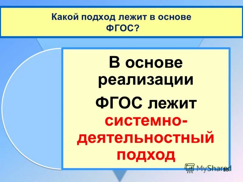 Подход в основе фгос. Подход лежащий в основе фгос ноо. Фгос компетентностный подход. В основе фгос лежит система. Фгос до расшифровка.