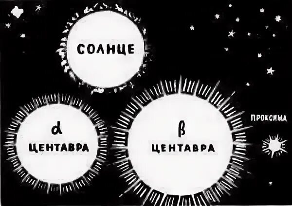 Волков земля и небо. Волков земля и небо читать. А Волков земля и небо рассказ.