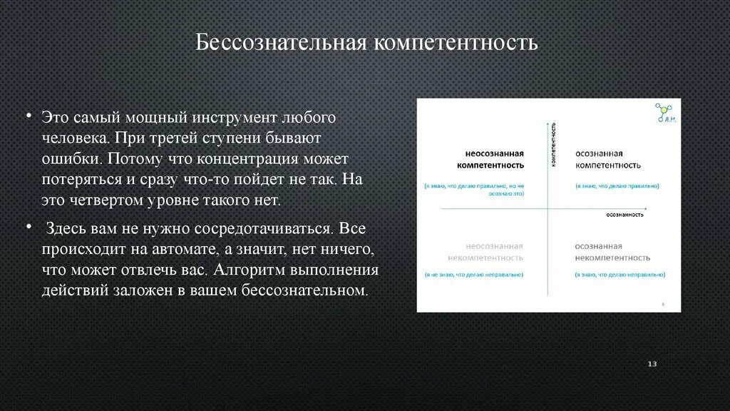 Бессознательная некомпетентность. Бессознательная компетенция. Этапы обучения бессознательная компетентность. Бессознательная компетентность стиль. Проявить некомпетентность