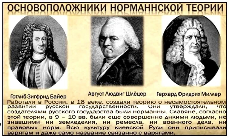 Суть норманнской теории. Норманская теория. Сторонники норманнской теории. Основоположники норманнской и антинорманской теории.