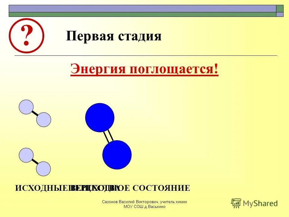 поглощенная энергия фото. процессы, идущие с поглощением энергии. знак поглощает энергию. условие поглощения электромагнитного излучения. как происходит поглощение энергии атомом.