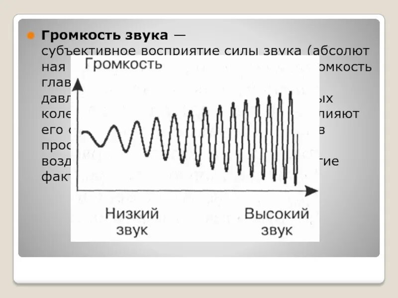 Громче голоса