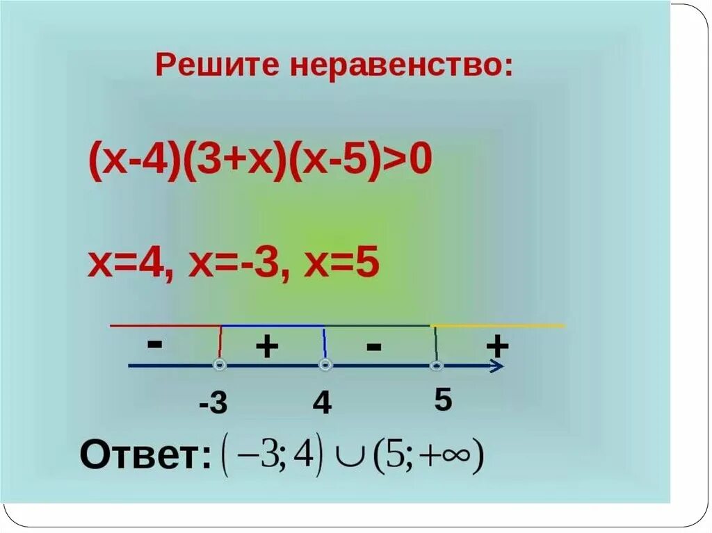 (-Х-4)(3х+3)=0. 5. Решить неравенство:. Решить неравенство ( х -3) (5х + 4). Неравенство (3х-6)(х+4)<0.