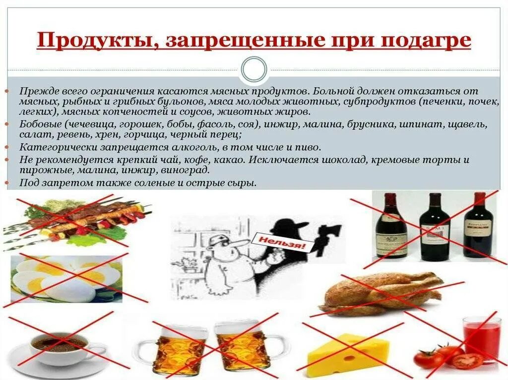 Какие компрессы можно делать при подагре. Продукты при подагре. запрещенные продукты при подагре. продукты при подагре запрещенные и разрешенные. стол при подагре.