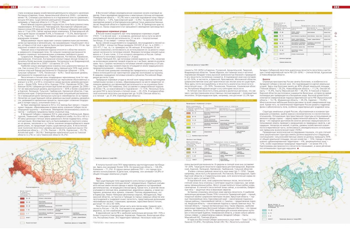 Карта климат и агроклиматические ресурсы россии. Агроклиматические условия наиболее благоприятны для выращивания пшеницы. Агроклиматическая карта россии 9 класс атлас. Почвенно-климатические зоны россии в сельском хозяйстве. Агроклиматические условия наиболее благоприятны для выращивания пшеницы.