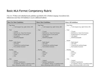 Mla format essay rubric.