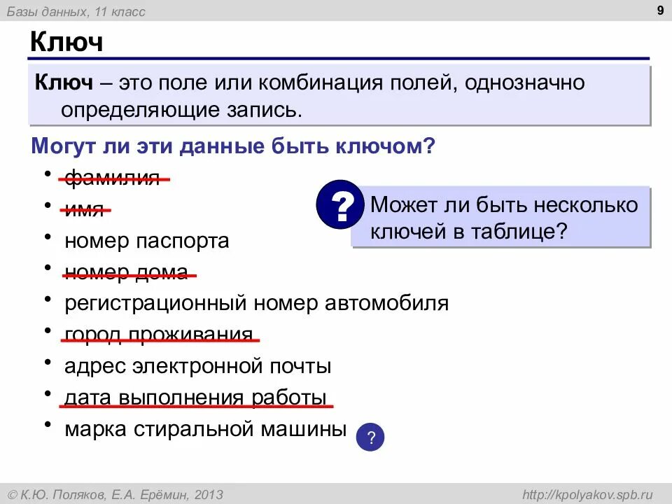 Не удается добавить базу данных. Какие данные могут быть ключом. какие данные могут быть ключом бд. какие базы данных могут быть ключевыми. ключ базы данных однозначно определяет.