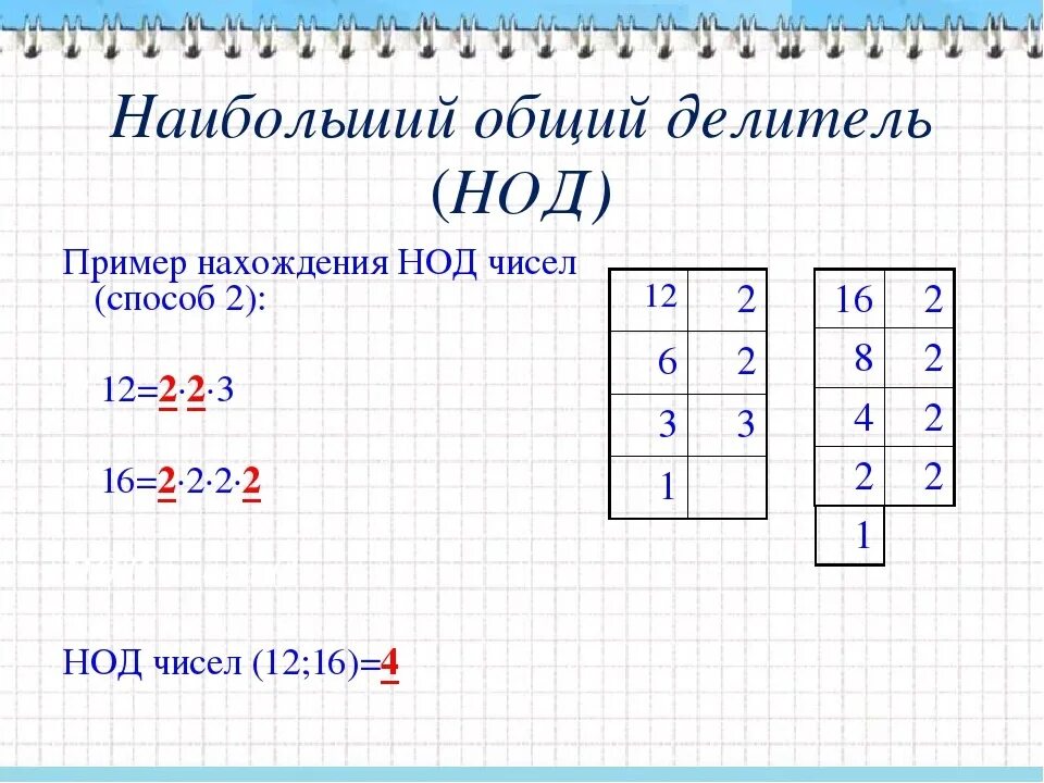 Нод математика 6. Наибольший общий делитель. НОД наибольший общий делитель. Наибольший общий делитель чисел. Наибольшее общий делитель.