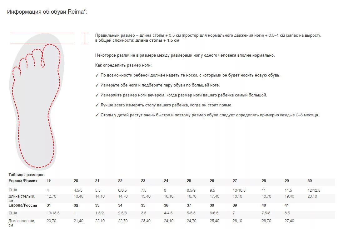 Как померить размер обуви. 33 Размер ботинки Рейма стелька. Размерная таблица ботинок Reima. Reima Tec ботинки длина стельки. Размерная сетка Reima детская обувь.