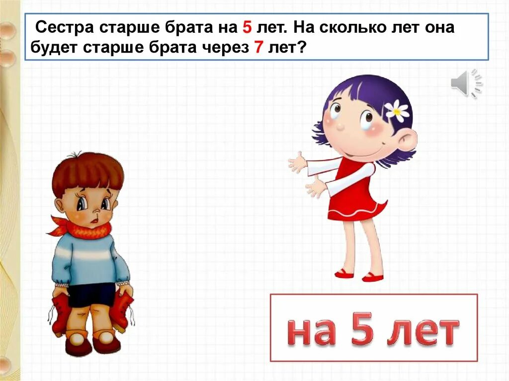 Сколько брату лет 9. 5 Лет это сколько. Брат старше на 4 года. Брат и сестра схема, сестра старше. Сестра старше брата на 2 года на сколько лет будет через 5 лет ответ.