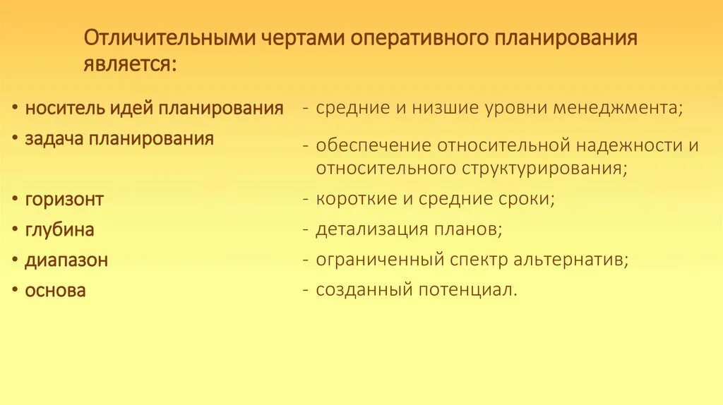 Текущим планированием является