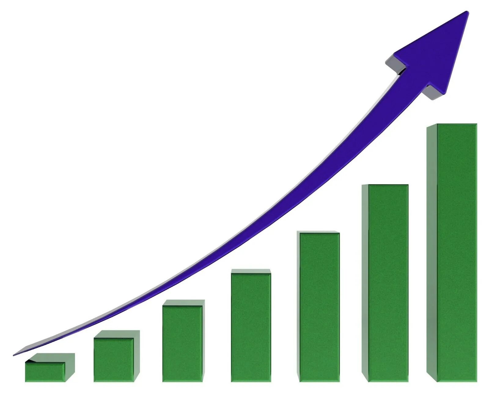 Рост картинка. Диаграмма роста. График роста. График вверх. Диаграмма роста продаж.