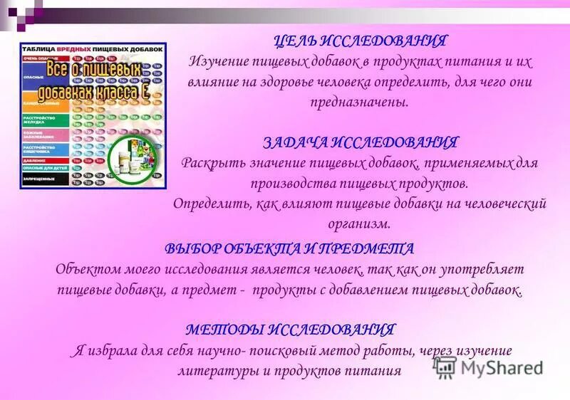 В добавке составляет в. Задачи пищевых добавок. Пищевые добавки цели и задачи. Исследование пищевых добавок в продуктах питания. Объект исследования пищевые добавки.