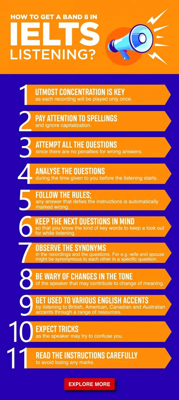 Listening question types. Listening ielts for practice. ielts listening strategies. types of questions in ielts reading. listening strategies for the ielts test.