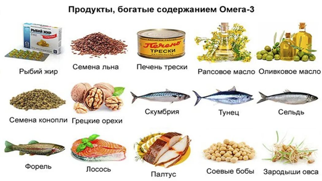 Скумбрия витамины и микроэлементы