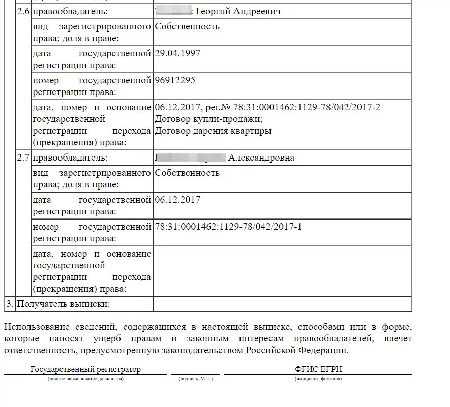 Оплата госпошлины на собственность. Расширенная выписка о правах из ЕГРН. Госпошлина за выписку из ЕГРН.