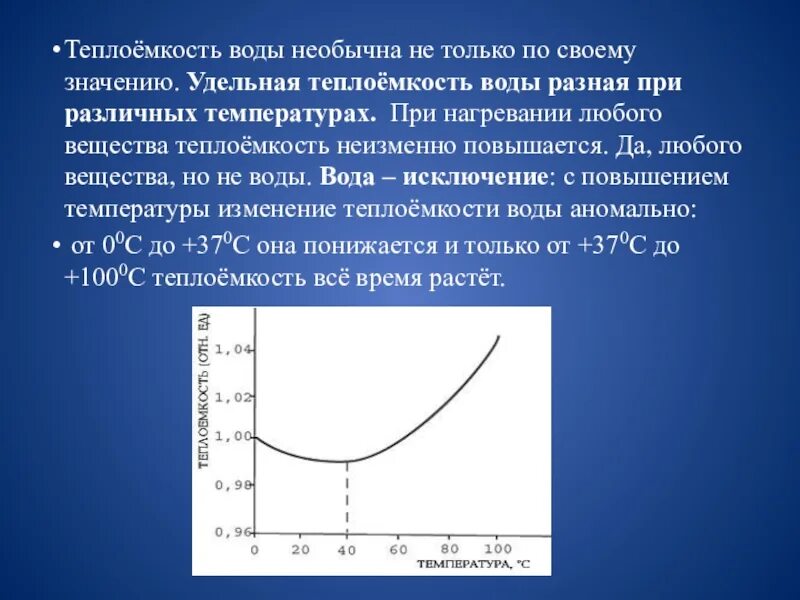 Плотность жидкости зависит от температуры. Удельная изобарная теплоемкость воды. Теплоемкость пластовой воды. Коэффициент Удельная теплоемкость воды. График Удельной теплоемкости воды от температуры.