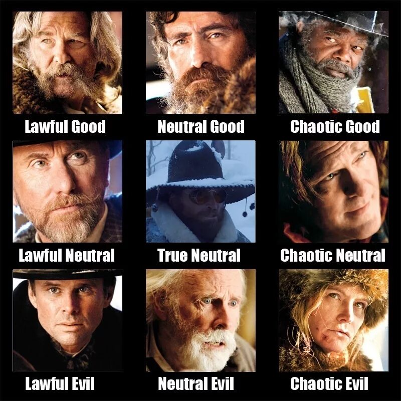 True neutral. True Neutral good. How you hold Cup Evil chaotic Evil.