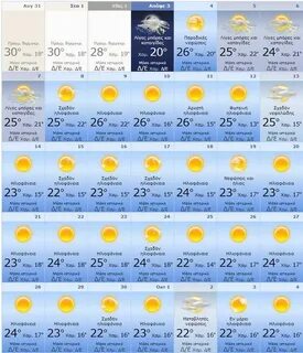 Gismeteo краснодар прогноз