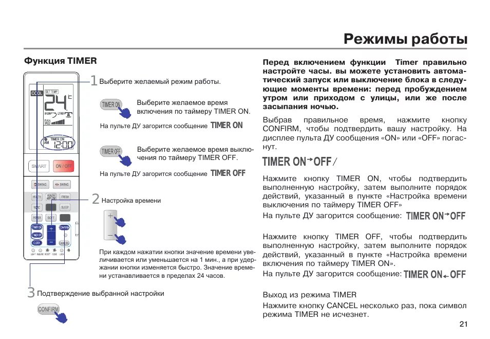 Настройка пульта haier. Пульт управления сплит системы Хайер. Сплит система Хайер инструкция к пульту. Инструкция кондиционера Haier пульт инструкция. Сплит Хайер пульт управления инструкция.