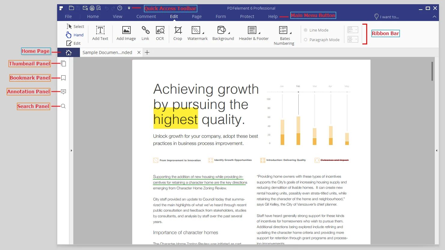 Wondershare pdf element. Pdf element. wondershare pdfelement. элементы пдф. pdfelement pro.