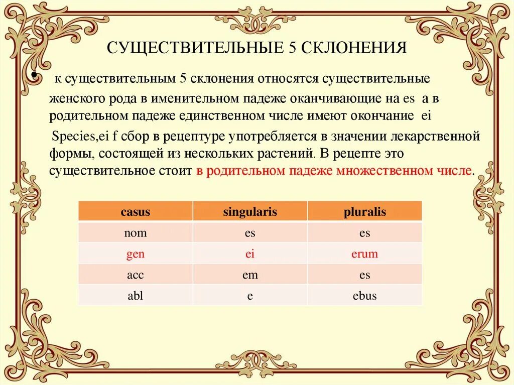 Существительное 5 букв подбор. Сущ женского рода, в именительном падеже. Существительные 5 склонения. Существительное 5 склон. Существительное 5.