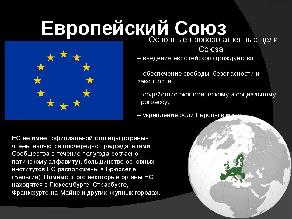 Сколько лет европейскому союзу. Европейский Союз цель создания. Образование Евросоюза. Европейский Союз кратко. Европейский Союз был создан в.