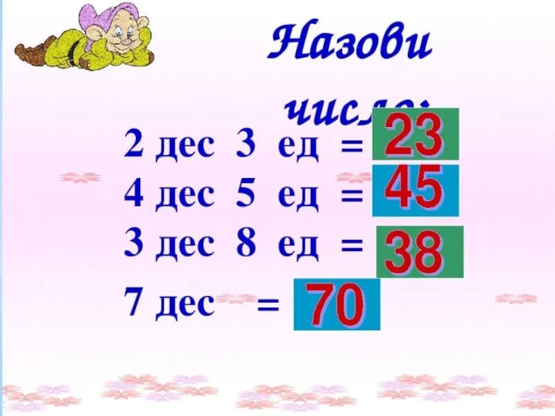 2 сот 2 ед. 3 Дес 2 ед =. 1 Дес 3 ед. 2 Дес. Это ед.. Вспомнить Порядковый счет от 10 до 1.